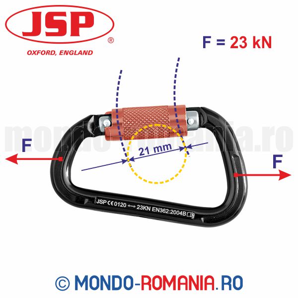 Echipament protectie - Carabiniera din aluminiu cu autoblocare